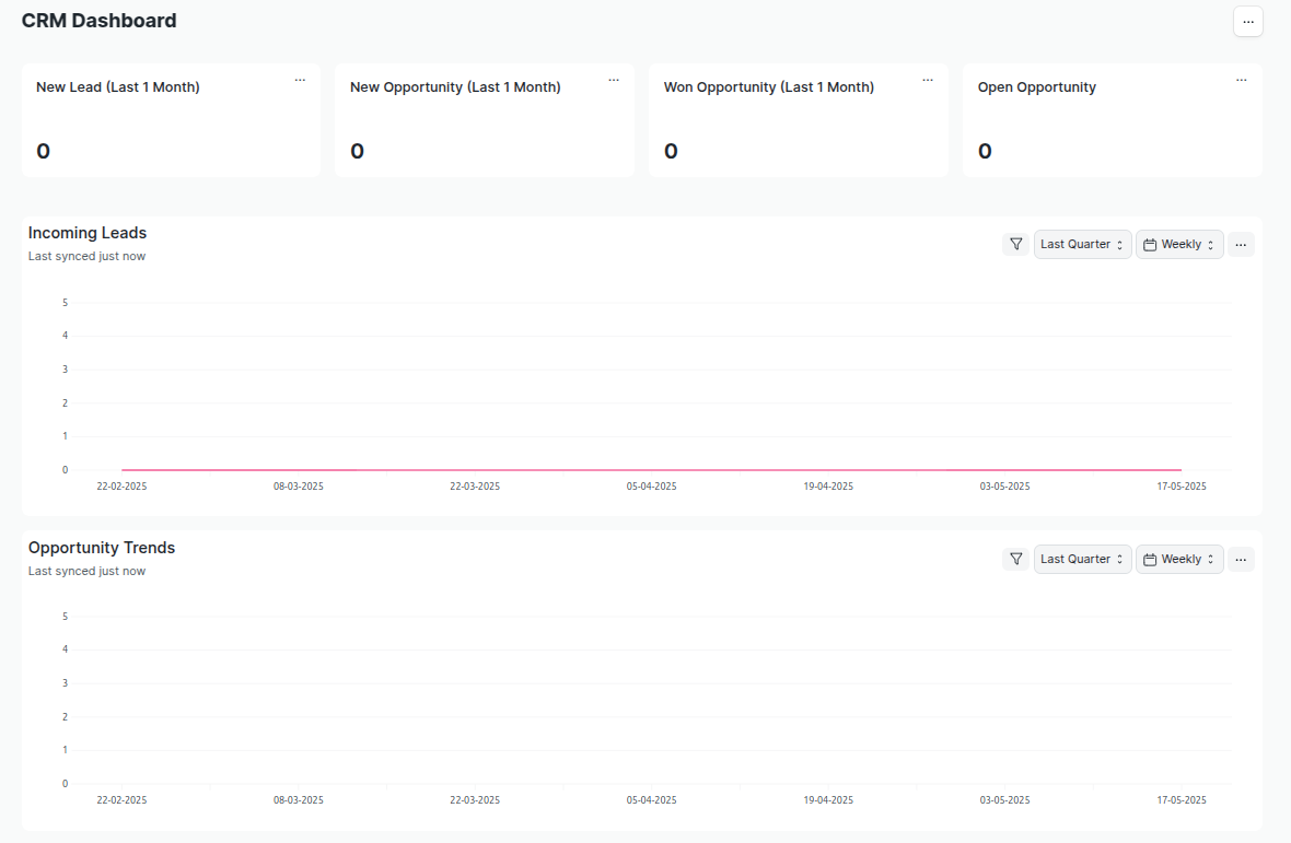 CRM Dashboard