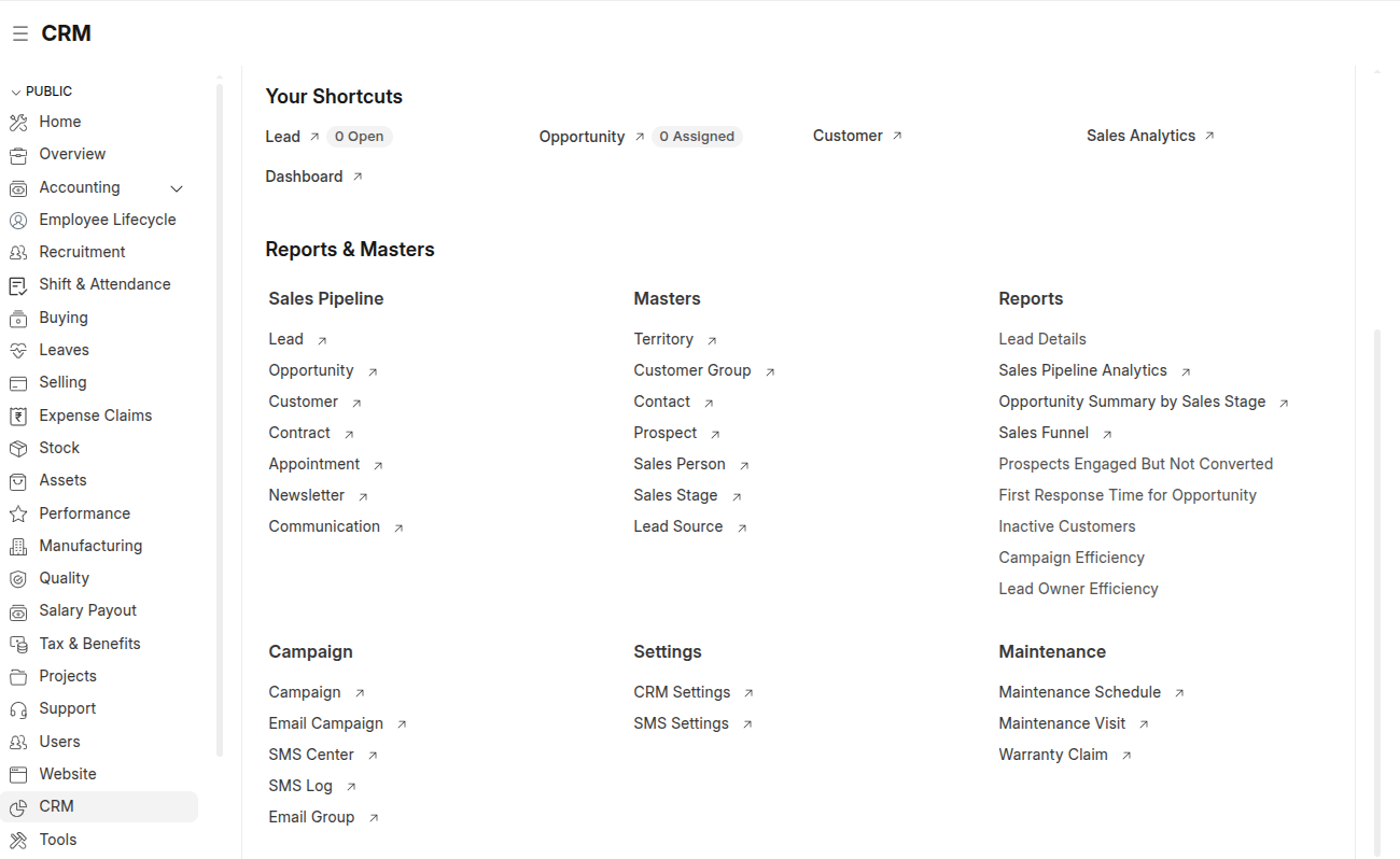 CRM Overview