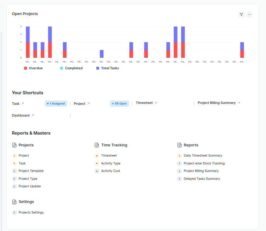 Project Overview