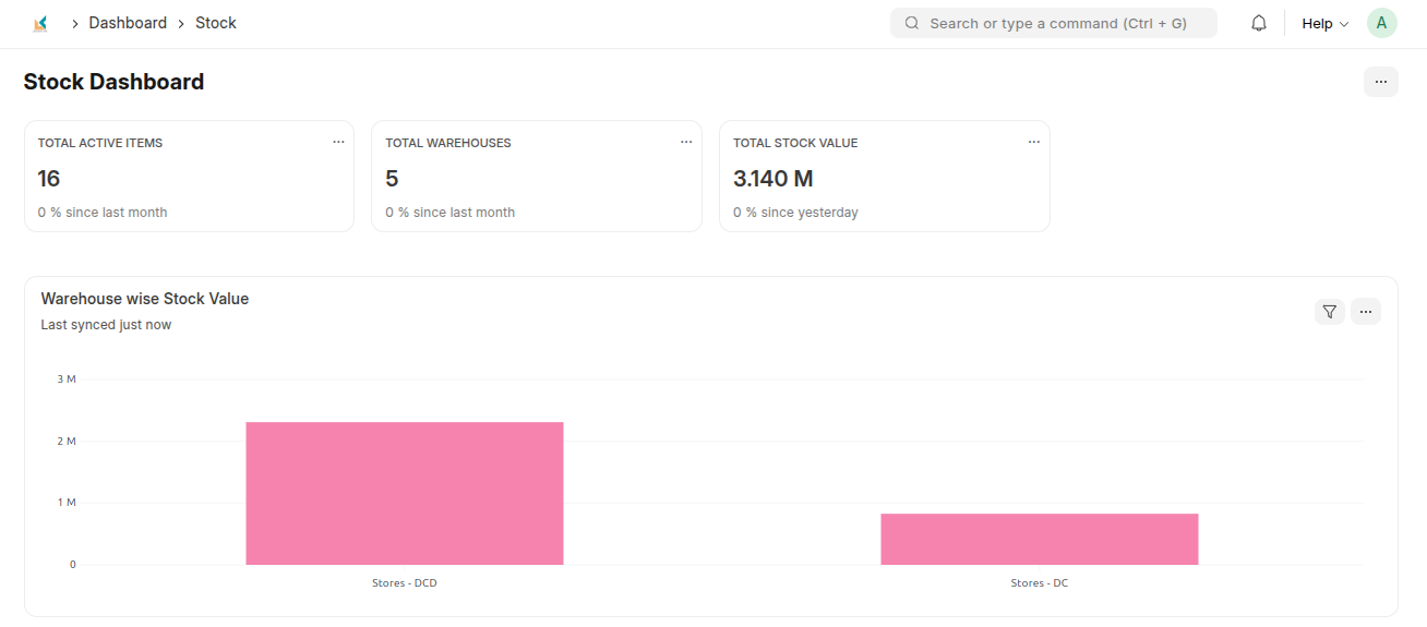 Inventory Dashboard